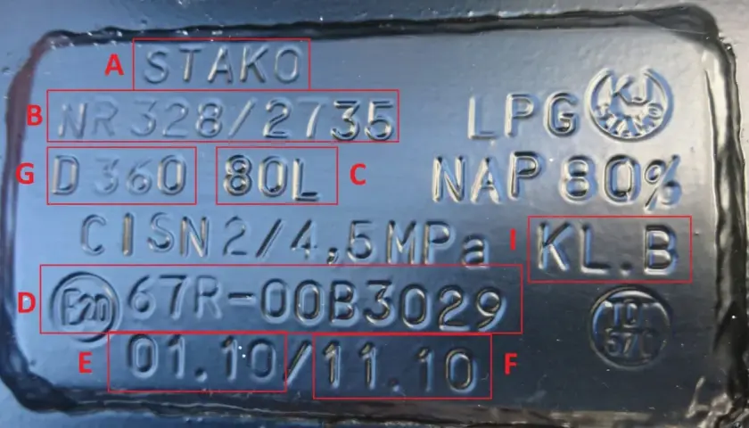 Jak odczytać dane z butli LPG i uniknąć niebezpieczeństw